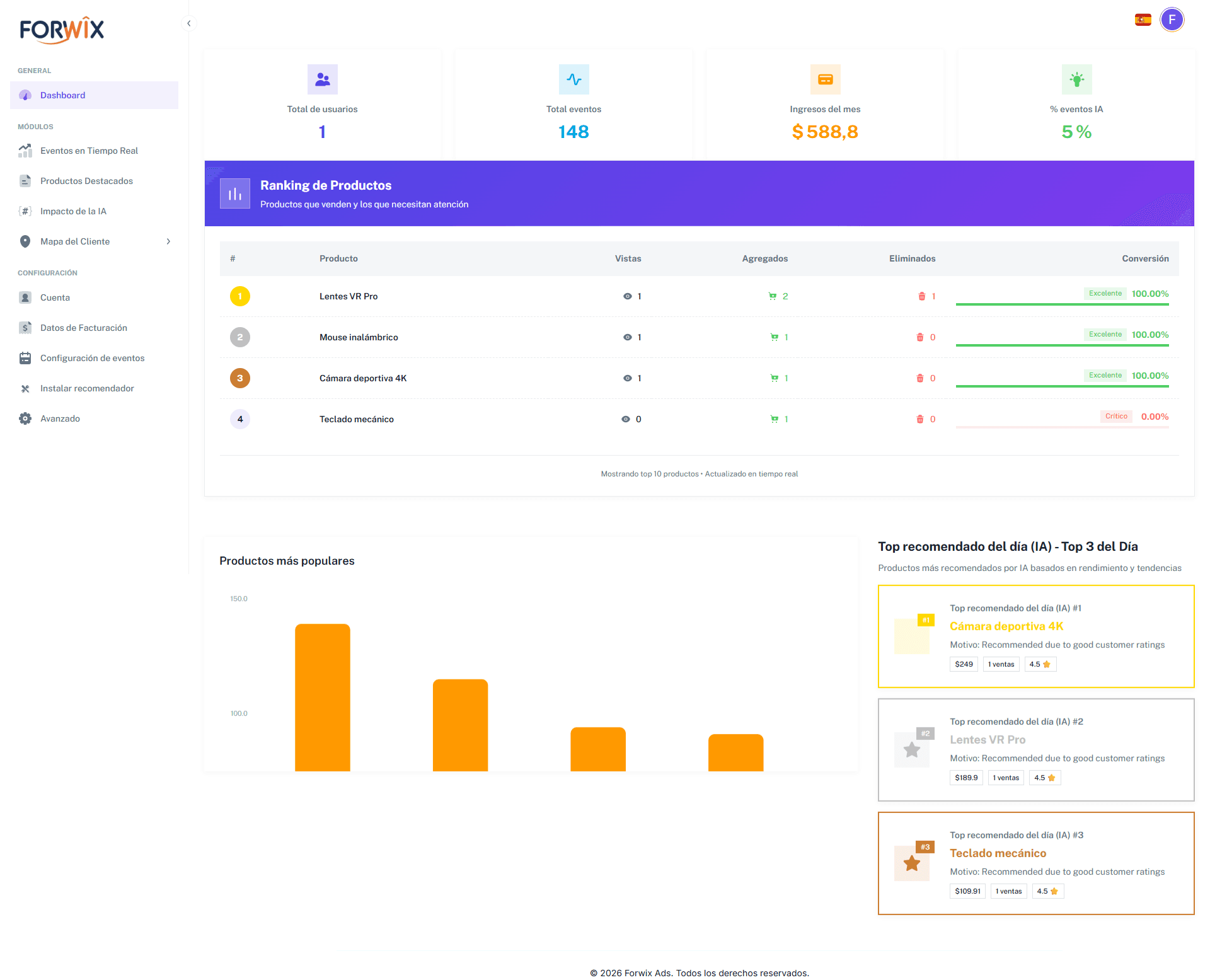 Forwix Ads - vista 2